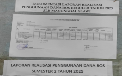 Laporan Realisasi Penggunaan Dana BOS Semester 2 Tahun 2025