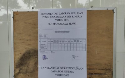 Laporan Realisasi Penggunaan Dana Bos Kinerja Tahun 2025